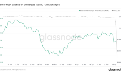 TerraUSD로 [UST] 통제 불능, 테더 [USDT] 같은 방향으로 향했다