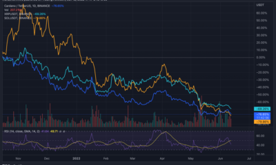 -12%, -8.3%, -7.5% – 오늘날 Cardano, Solana, XRP가 가장 큰 타격을 입은 이유