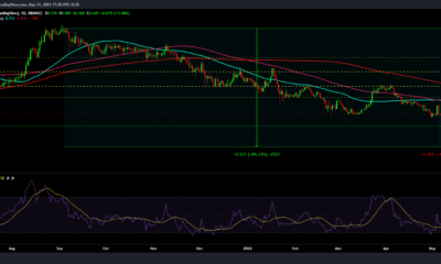 Cardano: Can Vasil의 6월 29일 도착, 추가 ADA의 37% 랠리