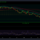Cardano: Can Vasil의 6월 29일 도착, 추가 ADA의 37% 랠리