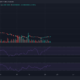 Cardano: Vasil의 'Tout est prêt' 및 일정 변경은 ADA에 영향을 미칩니다