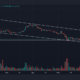 Cardano: 노드 1.35.0이 성공적으로 출시되는 가운데 ADA가 황소 마라톤을 위한 모든 준비가 되어 있습니까?