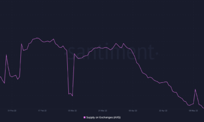 Axie Infinity 거래자는 AXS의 40.66% 랠리 뒤에 있는 이 이유를 알아야 합니다.