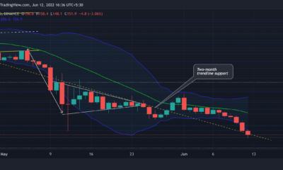 비트코인 캐시: BCH 거래자들이 나아갈 길을 좁히고 있습니다.