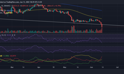 모든 것에도 불구하고 비트코인은 [BTC] 가격 책정 모델에는 다른 것이 있습니다.