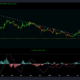 Dogecoin: $0.10 수준을 향한 DOGE의 상승에 대한 새로운 보고가 스포일러를 일으킬 수 있습니까?