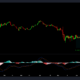 DeFi 펄스 지수가 대신 UNI에 감사해야 48% 증가