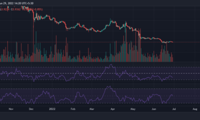 EOS: 이더리움 덕분에 6월 27일에 사회적 지배 메트릭이 급증했습니다.