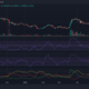 등 [Ethereum Classic] 거북이는 방아쇠를 당기기 전에 이 점을 기록해 두어야 합니다.