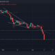 Ethereum과 Bitcoin의 상관 관계가 단기 가격 조치에 미치는 영향