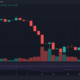 Ethereum: 'Gray Glacier' 업그레이드가 ETH 보유량에 영향을 미칩니 까?