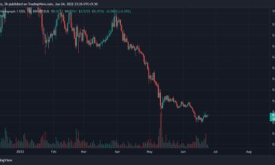 THORChain의 메인넷 출시가 RUNE의 약세 행진을 무효화할 수 있습니까?