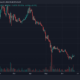 THORChain의 메인넷 출시가 RUNE의 약세 행진을 무효화할 수 있습니까?