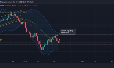 Chainlink: 이 패턴은 LINK의 단기 궤적을 형성할 수 있습니다.