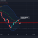 Chainlink: 이 패턴은 LINK의 단기 궤적을 형성할 수 있습니다.