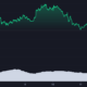 Chainlink: 좋은 소식에도 불구하고 LINK는 왜 그렇게 힘든 시간을 보내고 있습니까?