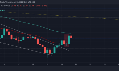 MATIC 거래자가 이 패턴의 틈을 최대한 활용할 수 있는 방법