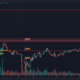 Bitcoin은 $ 21.8k 수준을 확장 할 수 없으며 단기 제어 지점 아래로 미끄러집니다.