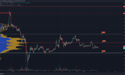 수익성 있는 거래를 제공할 수 있는 두 가지 중요한 Ethereum Classic 레벨은 다음과 같습니다.