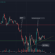 Decentraland는 가격 차트에서 약간의 강세 의도를 보여줍니다. 상승 움직임이 임박했습니까?
