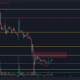 Dogecoin은 저항 아래에 남아 있습니다. 여기에 주의해야 할 두 가지 주요 수준이 있습니다.