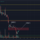 Dogecoin은 약세 장벽을 돌파하려고 시도하지만 구매자에게는주의가 필요합니다