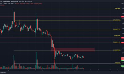 Dogecoin은 $ 0.08 지원 위에 자리 잡고 있지만 곰은 황소를 무너 뜨릴 수 있습니다