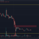 Dogecoin은 $ 0.08 지원 위에 자리 잡고 있지만 곰은 황소를 무너 뜨릴 수 있습니다