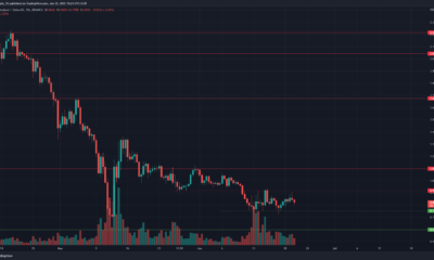 Decentraland는 심각한 하락세 후 일주일 동안 범위를 형성합니다. 이것이 바닥입니까?