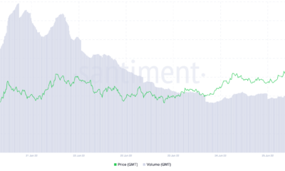 STEPN의 GMT는 기존 사용자의 헌신에 힘입어 35% 급증했지만 그게 다가 아니다.