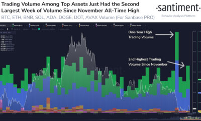 Bitcoin 광부가 보유 자산을 분배하면서 BTC의 미래는 다음과 같습니다.