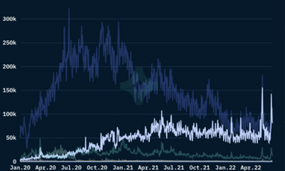 USDC 대 USDT – 이 스테이블 코인은 '순환'에 가까워지고 있습니까?