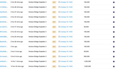 Harmony's Horizon Bridge의 1억 달러 해킹에 대한 A to Z