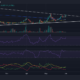 TRX의 5월 말 강세장이 아직 연장될지 여부 확인