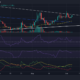 Tron: 최근 회복 중, TRX는 마침내 저항을 돌파할 준비가 되었습니까?