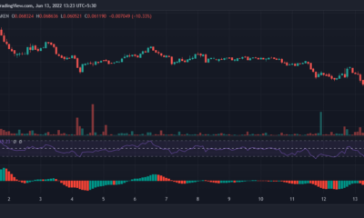 TRON의 다음 단계 [TRX] 단 24시간 만에 16.3%의 자유낙하 후