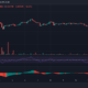 TRON의 다음 단계 [TRX] 단 24시간 만에 16.3%의 자유낙하 후