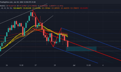 모네로 [XMR] 상인은 전화를 걸기 전에 이것을 조심해야 합니다