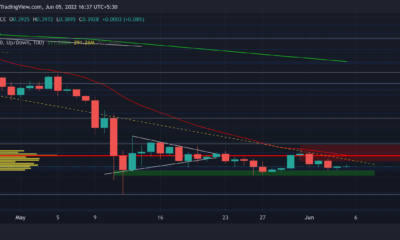 XRP: 이러한 가격 수준이 잠재적 돌파에 중요한 이유
