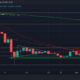 XRP: 이러한 가격 수준이 잠재적 돌파에 중요한 이유