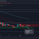 XRP: 이 두 가지 결과의 잠재적 영향 풀기