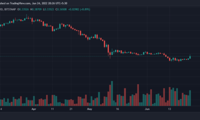 Ripple이 다음 계획을 발표한 후 XRP가 10% 이상 상승했습니다.