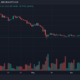 Ripple이 다음 계획을 발표한 후 XRP가 10% 이상 상승했습니다.