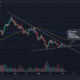 Zcash(ZEC)가 폭발 가능성이 있는 돌파구를 마련하는 이유는 다음과 같습니다.
