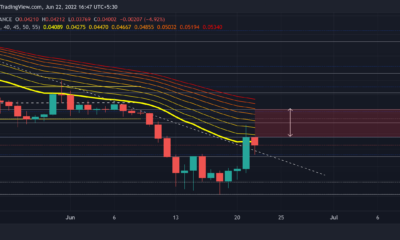 Zilliqa: ZIL을 수익성 있게 매도할 수 있는 진정한 잠재력 측정