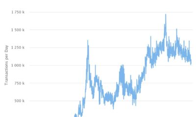 Ethereum: 다가오는 'Merge'가 ETH를 심연에서 되돌릴 수 있습니까?