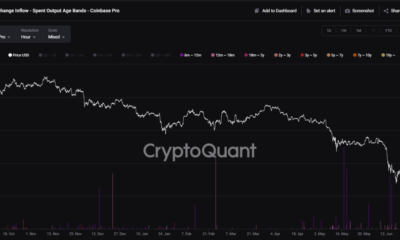비트코인 [BTC] 거래소 유입·유출 신호…