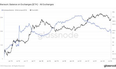 이더리움: 거래소 잔고가 4년 만에 최저치를 기록함에 따라 투자자들이 ETH 2.0을 준비하고 있습니까?