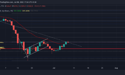 이더 리움 [ETH]: 이 저항 수준이 어떻게 투자자에게 기회를 제공할 수 있는지 분석