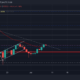 이더 리움 [ETH]: 이 저항 수준이 어떻게 투자자에게 기회를 제공할 수 있는지 분석